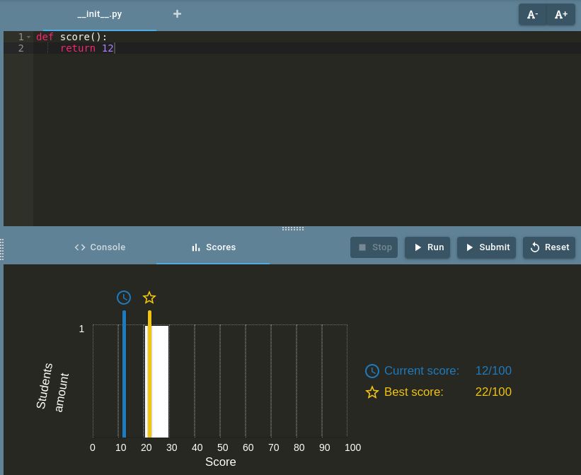 Example score Python